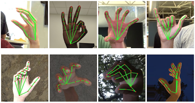 handpose